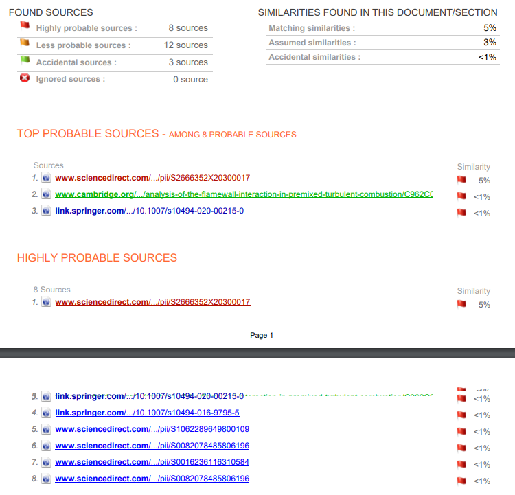 Content Similarity Report